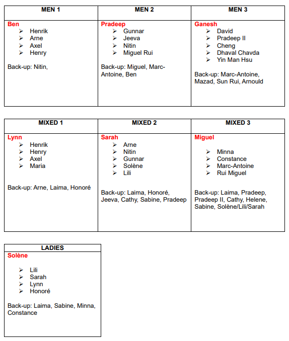 Teams BIBC 2024-25